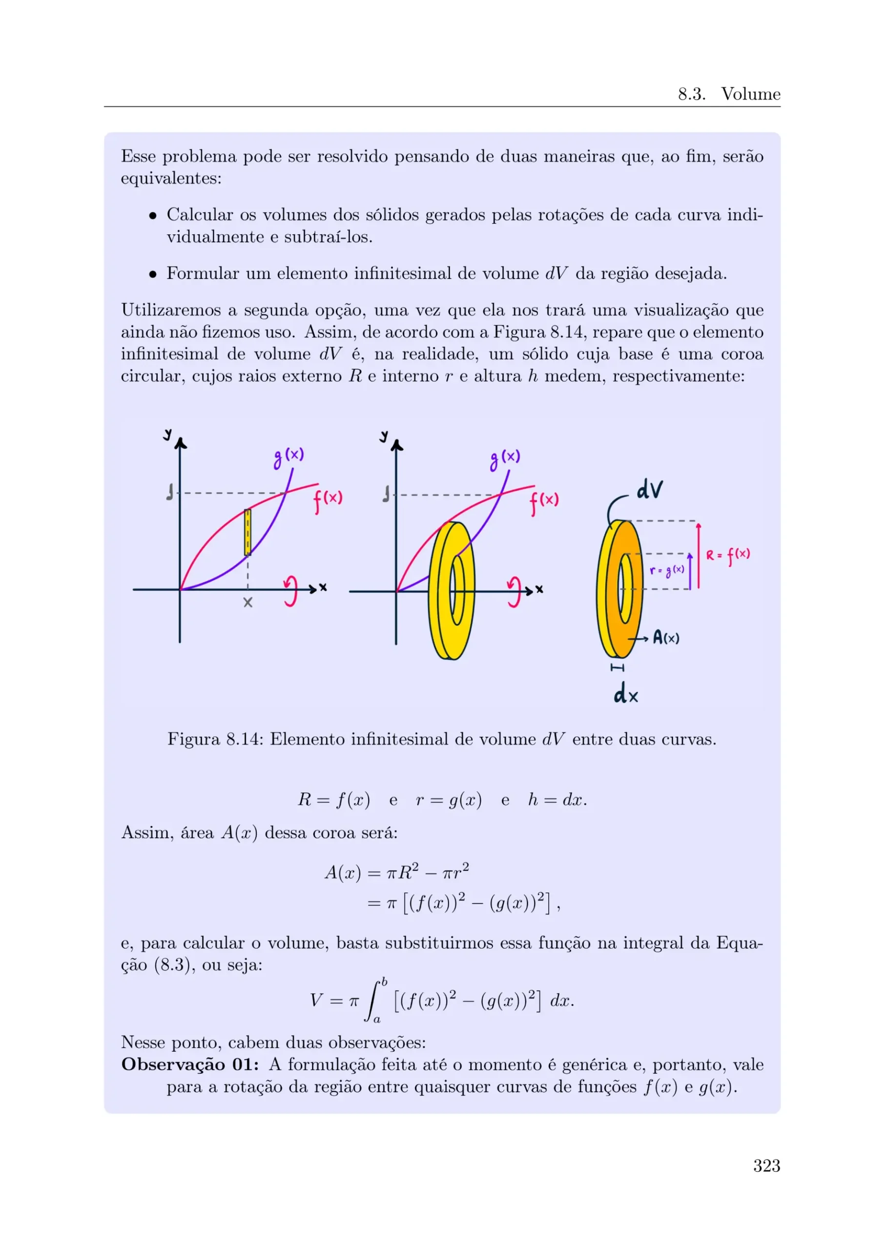Página Lições de Cálculo