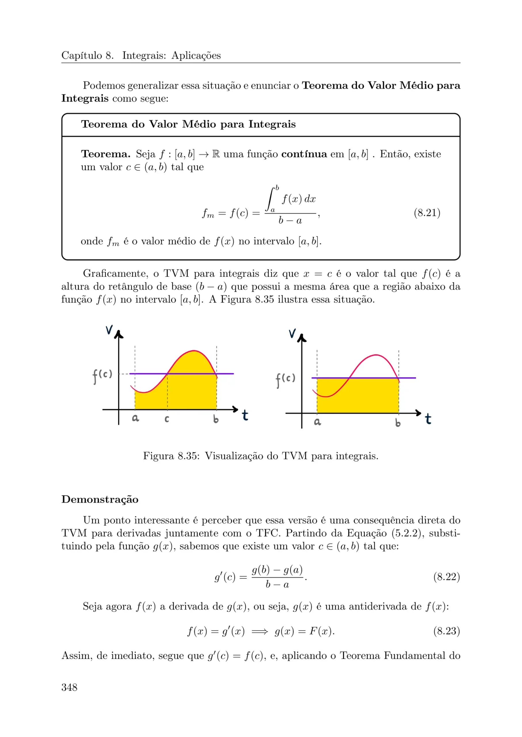 Página Lições de Cálculo